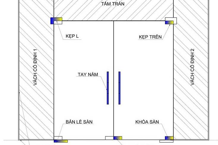 quy trình lắp đặt kính cường lực